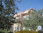 Apartman Irena Croatia Hrvatska