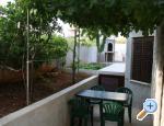 Rokov apartments apartments Croatia