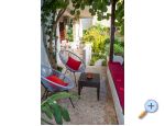 Villa Tereza apartments Croatia