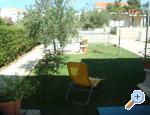 Vujasinovic apartment apartments Croatia