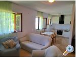 Apartman Burmaz - Zaostrog-Podaca apartments Croatia