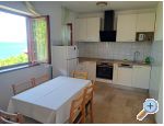 Apartman Burmaz - Zaostrog-Podaca apartments Croatia