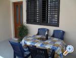 Apartmani Irena Croatia Hrvatska