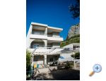 Apartmani Martinović Croatia Hrvatska
