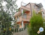 Apartmani Zaton Croatia Hrvatska