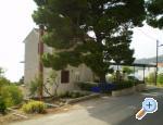 Apartman Katica Grgi� Croatia Hrvatska