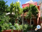 Apartman Mirjana Croatia Hrvatska