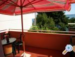 Apartman Mirjana apartments Croatia
