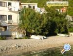 Apartmani Gnjec apartments Croatia