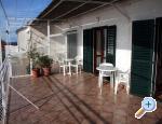 Apartmani Grgo Majstrovi� apartments Croatia
