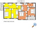 Apartmani Grubi�a apartments Croatia