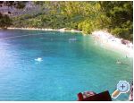 Apartmani Jelaš - Porat apartments Croatia