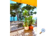 Apartmani Jelaš - Porat apartments Croatia