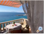 Apartmani Mirela Croatia Hrvatska