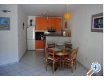 Apartmány ELI apartments Croatia