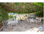 Apartmány Smiljana apartments Croatia