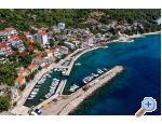Apartments Luka apartments Croatia