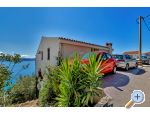 Apartments Luka apartments Croatia