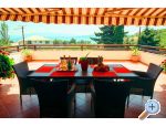 Apartmani Vila Filipovic Croatia Hrvatska