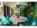 Apartmani Vila Filipovic apartments Croatia