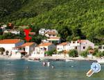Apartmani Čakelić Croatia Hrvatska