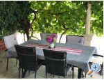 apartmani Kod Vlaha ,I&T Croatia Hrvatska