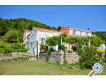 Apartman Bjanka Croatia Hrvatska