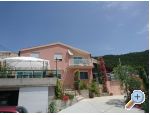 Apartments Leko apartments Croatia