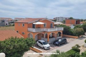 Apartmani Juriško – Vir