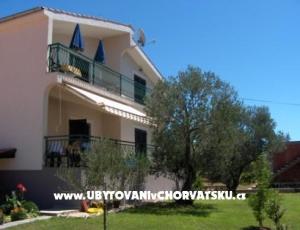 Apartmány Markic