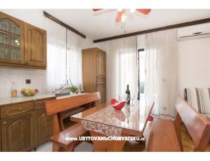 Apartmán Kurbaša