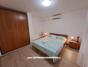 Apartm�ny AGAVA