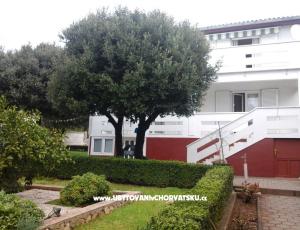 Apartmány Neda 