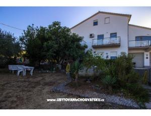 Apartmány Anita
