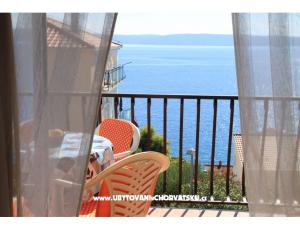 Apartm�ny Nedoklan