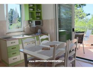 Apartmány Anita