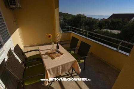 Apartmány Iva Baška Voda Chorvatsko