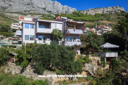 Apartmány Montana Baška Voda Chorvatsko