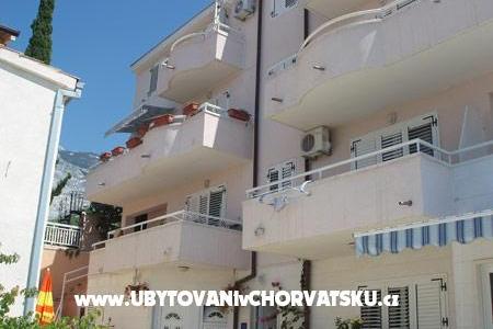 Apartmány Pavić Promajna Baška Voda Chorvatsko