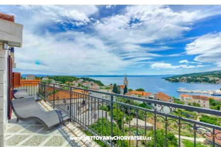 Apartmán Sumartin Brač Chorvatsko