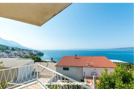 Apartmány Sekulic Brela Chorvatsko