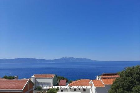 Apartmány Jure i Marko Gradac – Podaca Chorvatsko