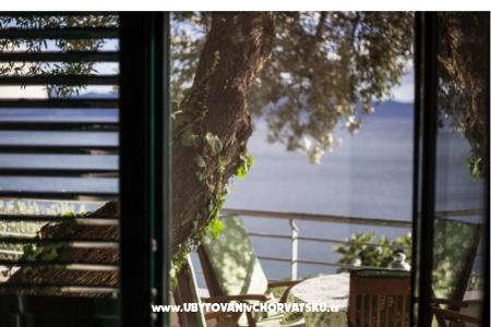 Apartmány Ante Gradac – Podaca Chorvatsko