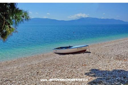 Apartmány Kosovic II Gradac – Podaca Chorvatsko