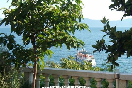 Apartmány Duda Gradac – Podaca Chorvatsko