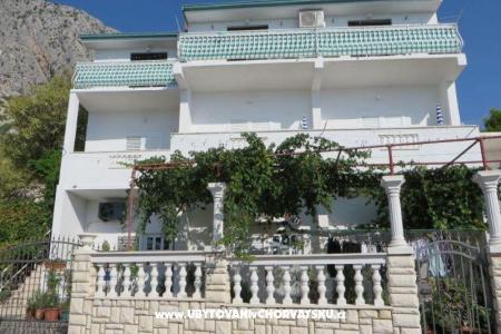 Apartmány M  Igrane Chorvatsko