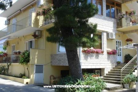 Apartmán Lovreta Makarska Chorvatsko