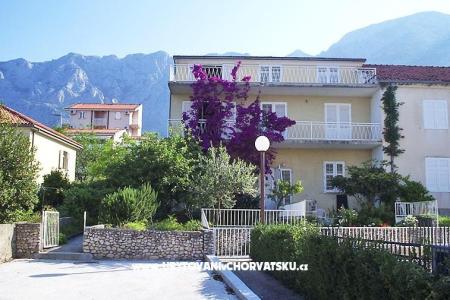 Apartmány IVO Makarska Chorvatsko