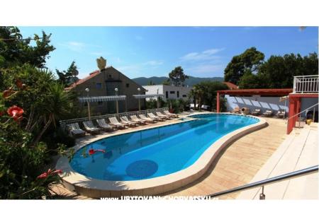 Apartmány Villa Mediterrane Orebić – Pelješac Chorvatsko