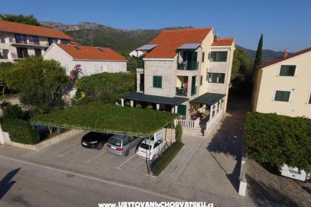 Apartmány Maestral Orebić – Pelješac Chorvatsko